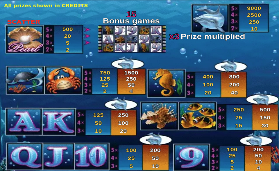 dolphins pearl paytable