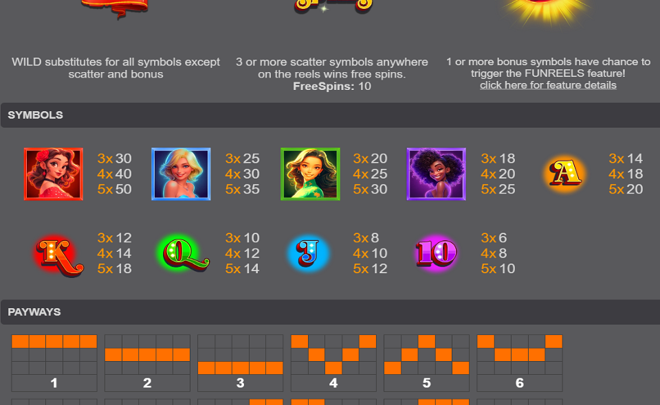 don juan el picante paytable