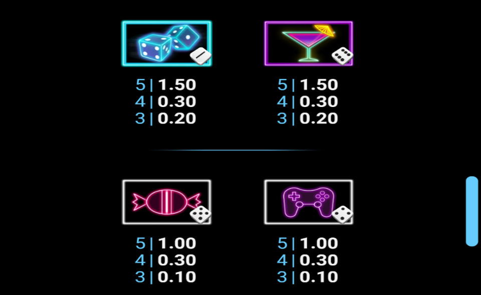 dopamine rush dice paytable 2