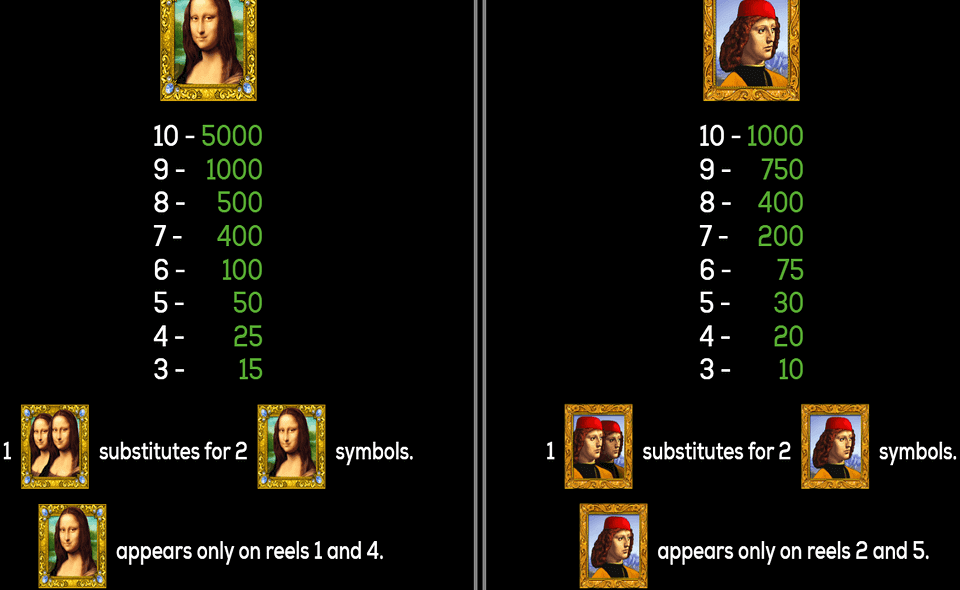 double da vinci diamonds paytable 1