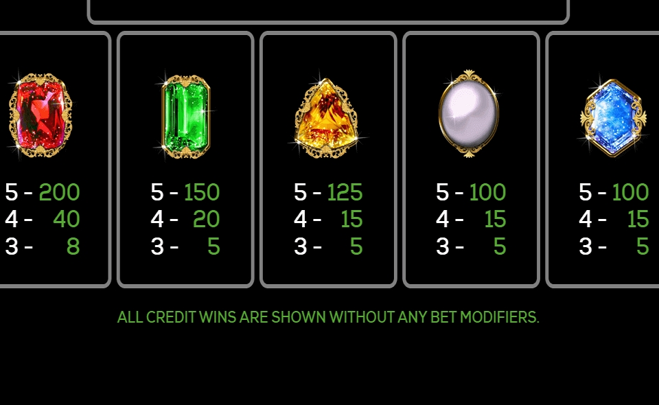 double da vinci diamonds paytable 3