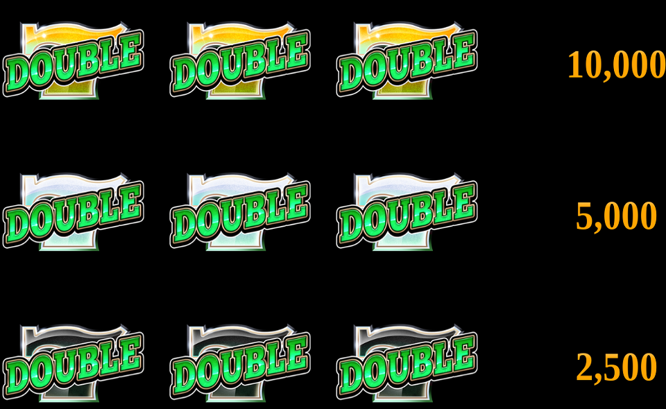 double shamrock paytable 1