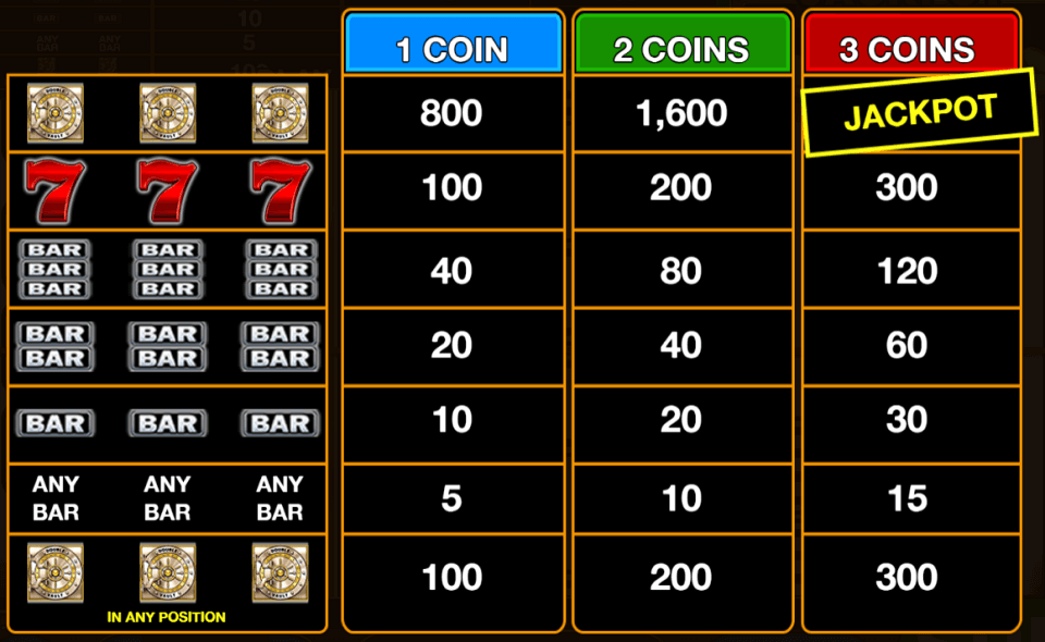 double vault paytable