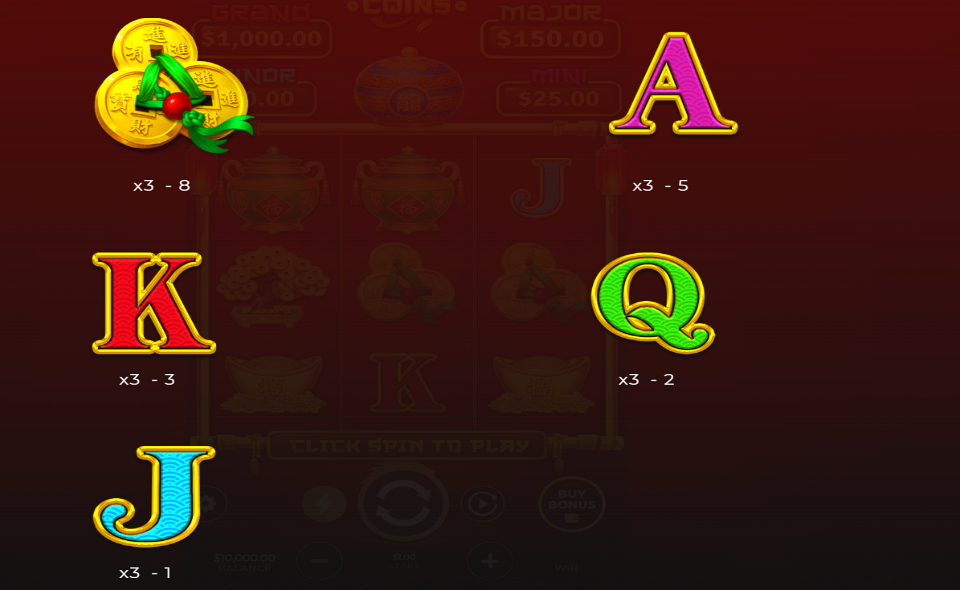 dragon fortune coins hold and win paytable 2