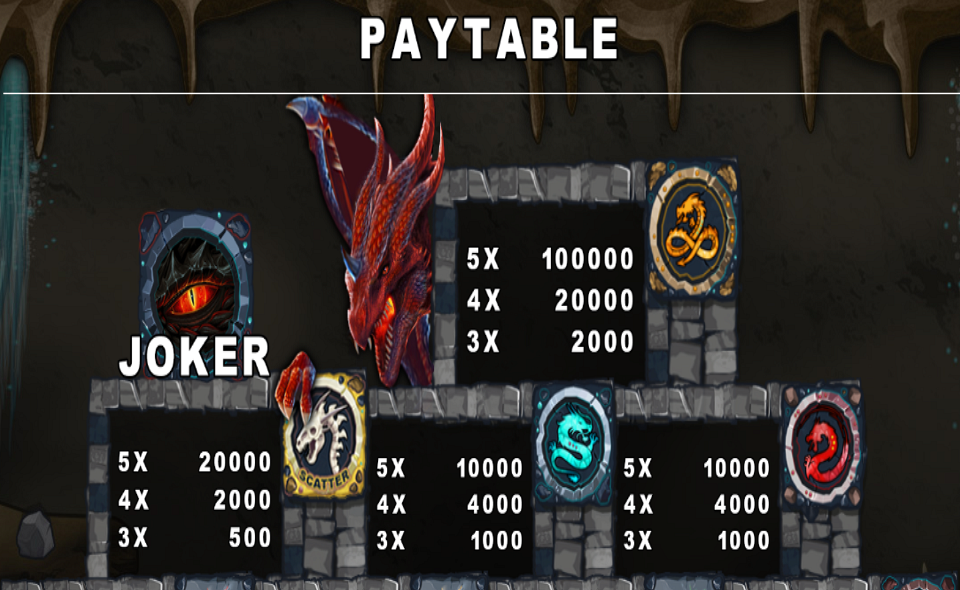 dragon hunt paytable 1