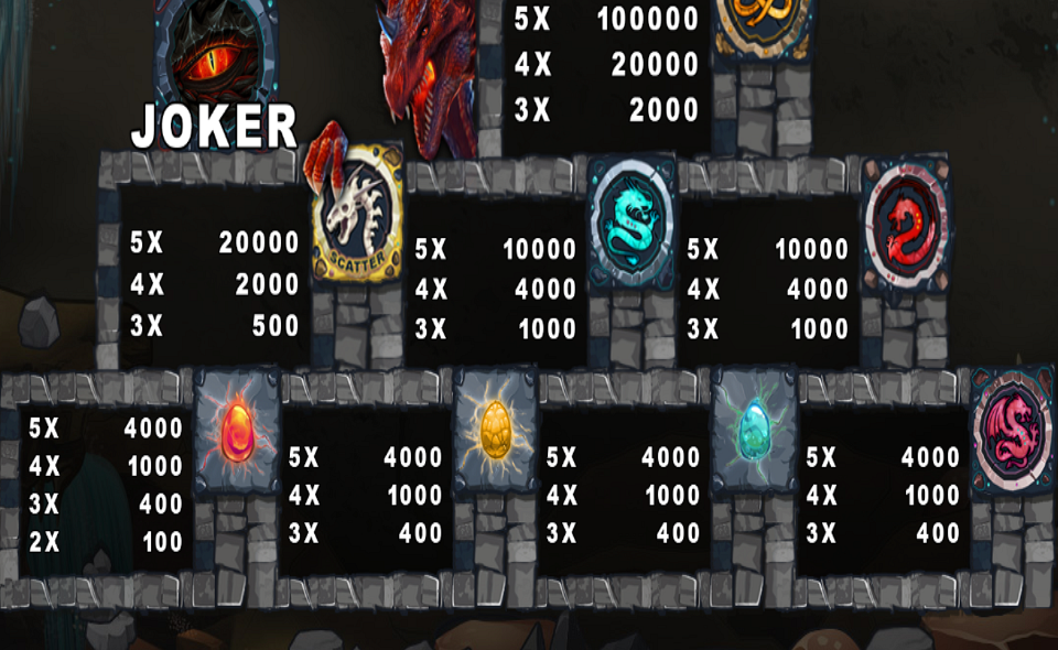 dragon hunt paytable 2