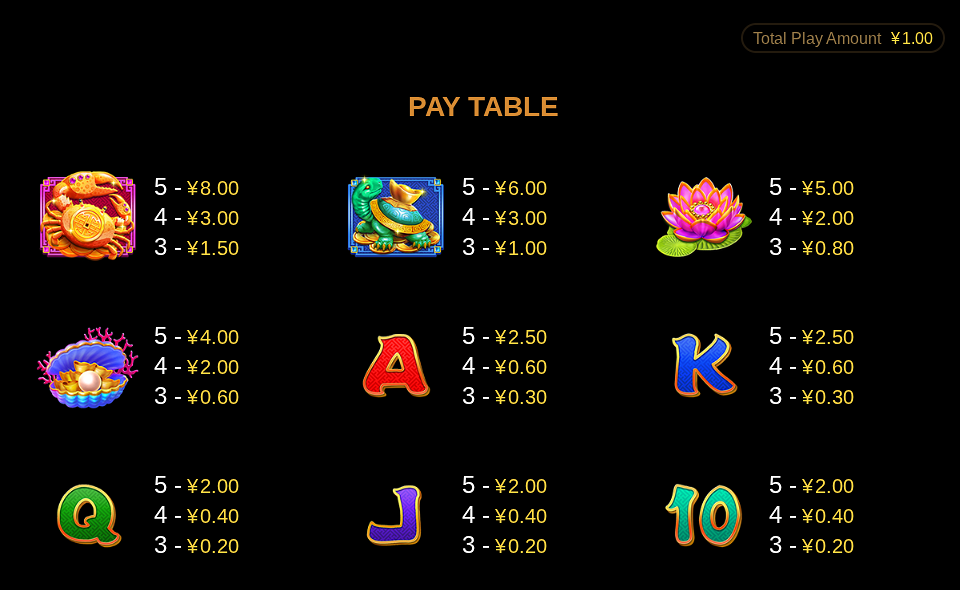 dragon koi paytable