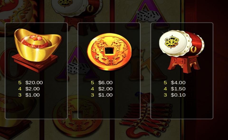 dragon line super paytable 7