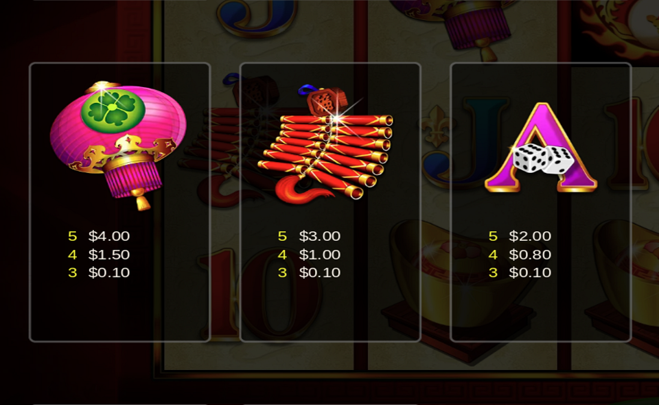 dragon line super paytable 8