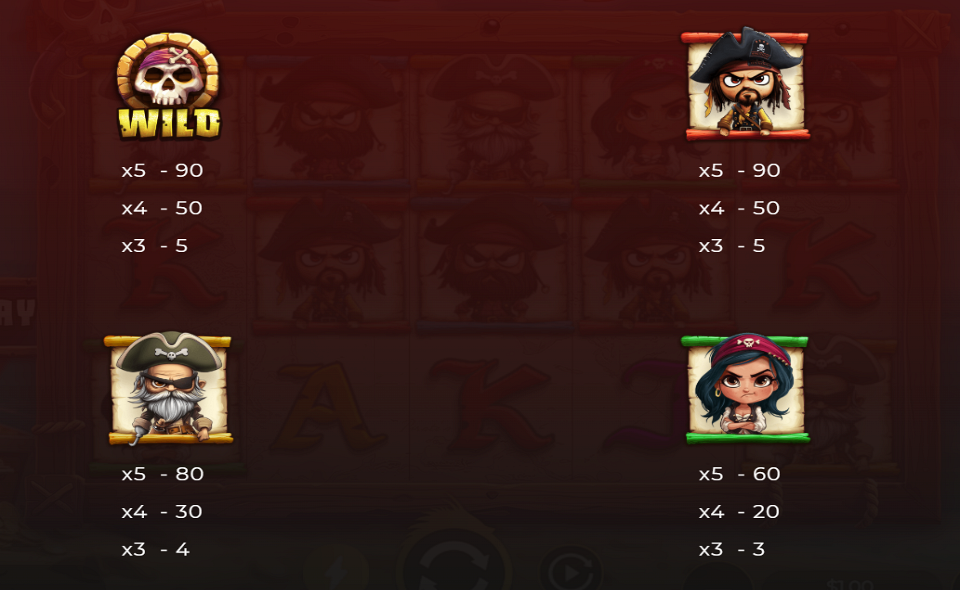 dragongaming plunderin pirates hold and win paytable 1