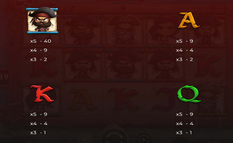 dragongaming plunderin pirates hold and win paytable 2