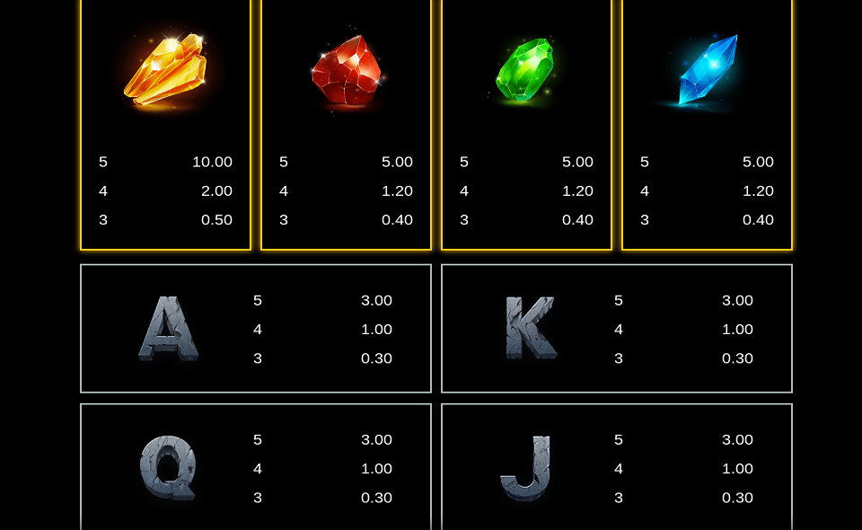 dragons loot link and win 4tune paytable