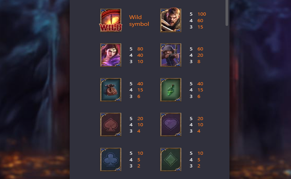 dragons treasure quest paytable