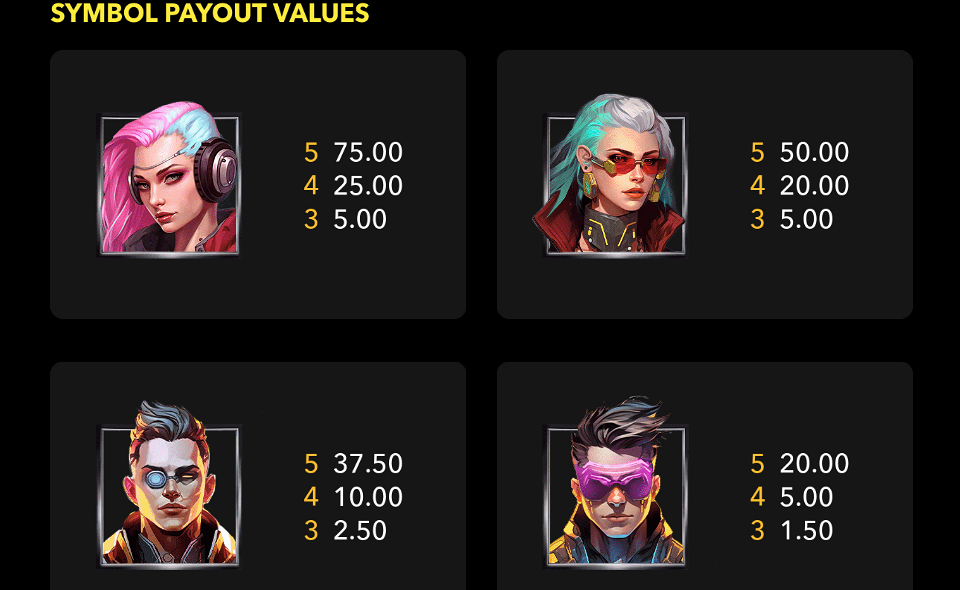 dreamshock jackpot x paytable 1