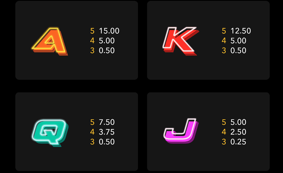 dreamshock jackpot x paytable 2