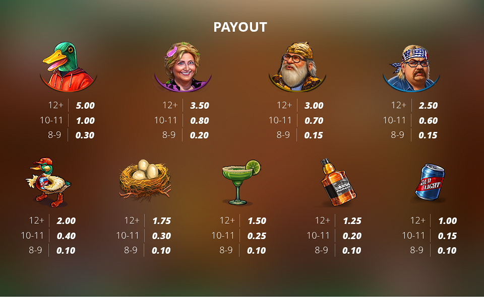 duck hunters happy hour paytable