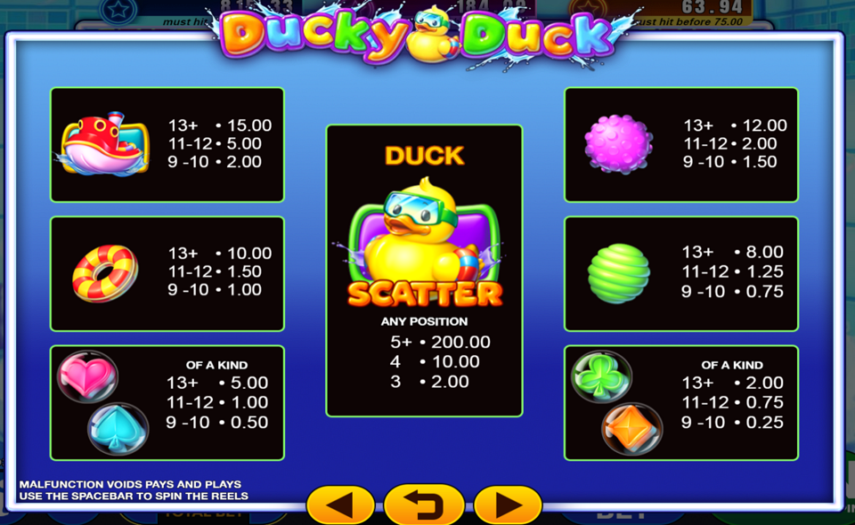 ducky duck paytable