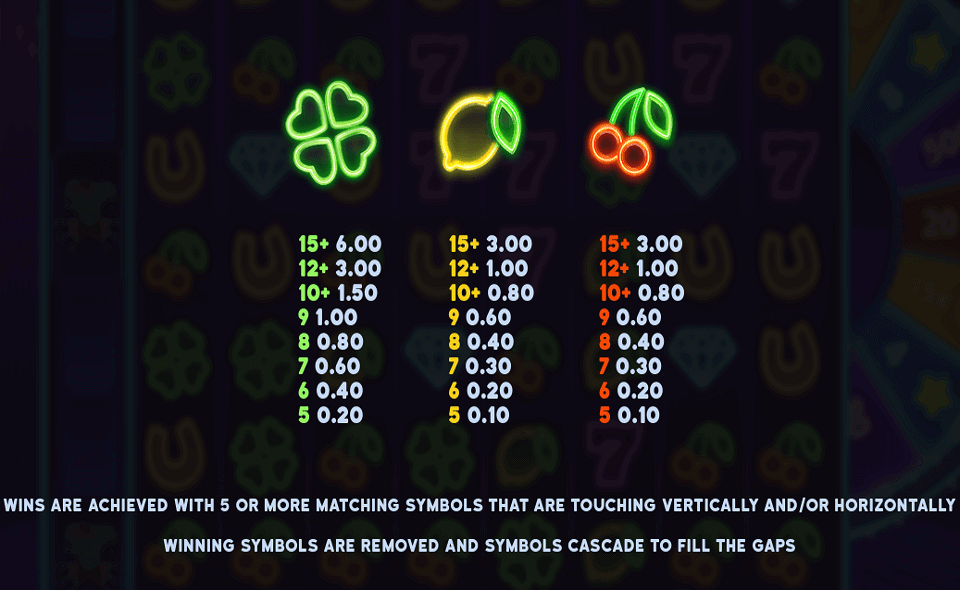 dueling jokers dream drop paytable 2