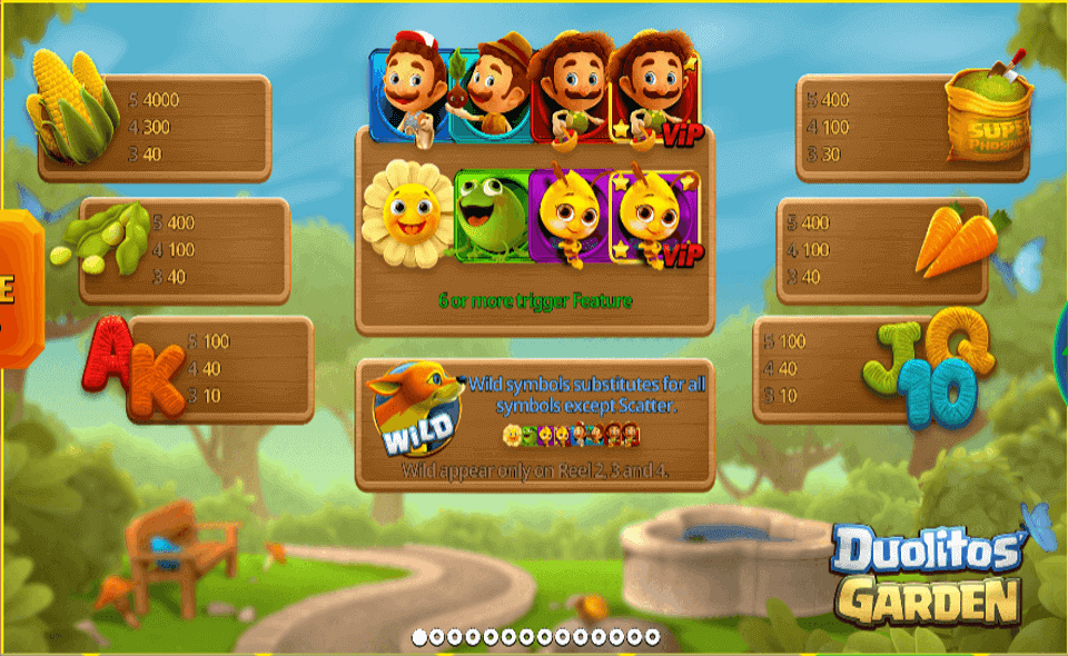 duolitos garden paytable
