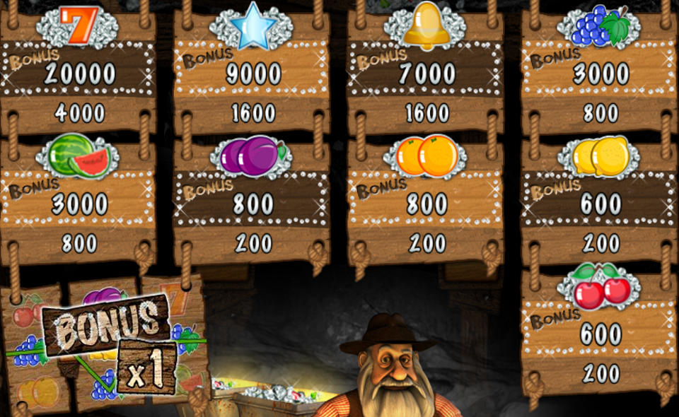 dynamite 27 paytable