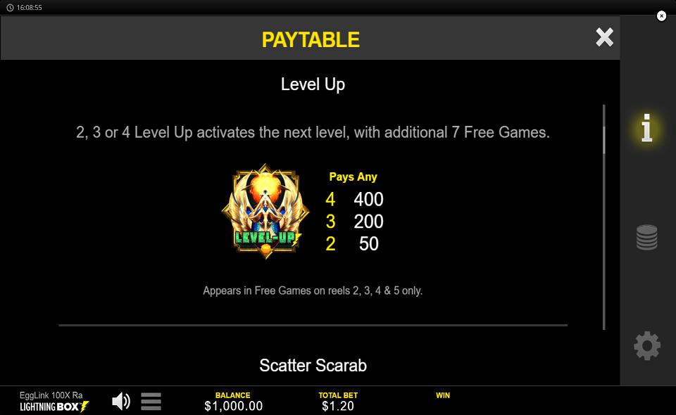 egglink 100x ra paytable 2