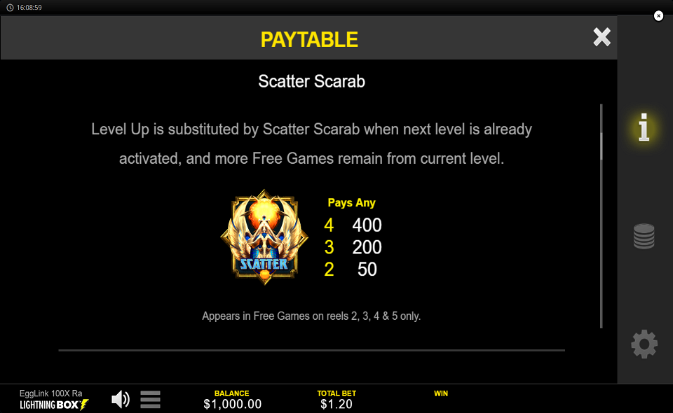 egglink 100x ra paytable 3