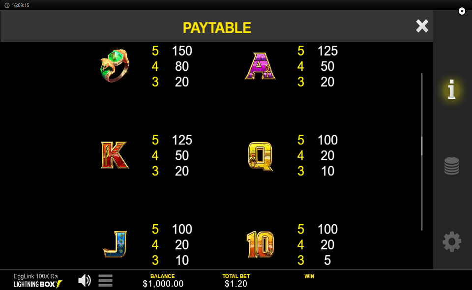 egglink 100x ra paytable 5