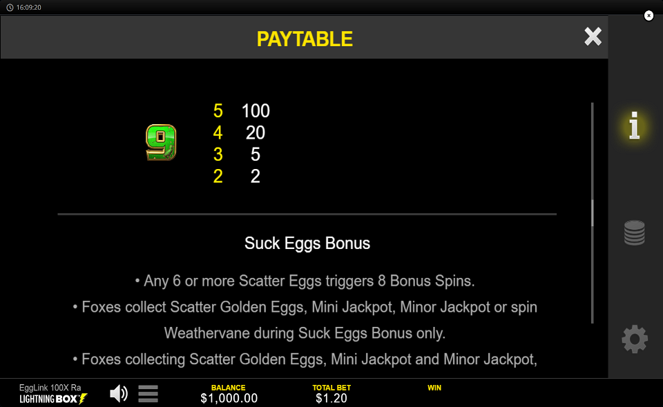 egglink 100x ra paytable 6