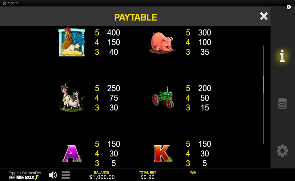 egglink chickenfox paytable 2