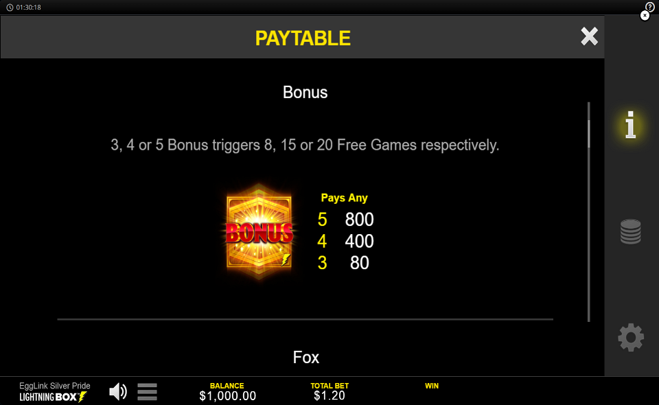 egglink silver pride paytable 1