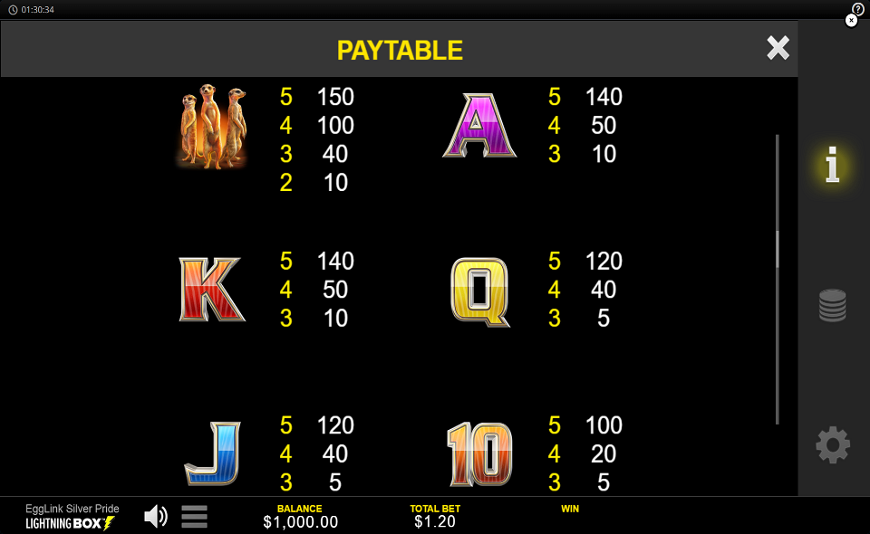 egglink silver pride paytable 3