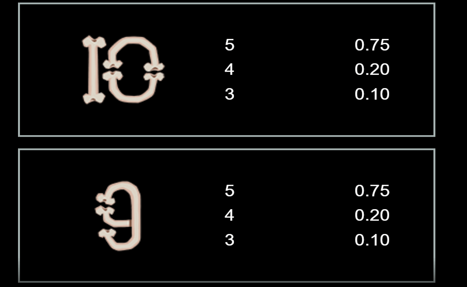 eggz power combo paytable5