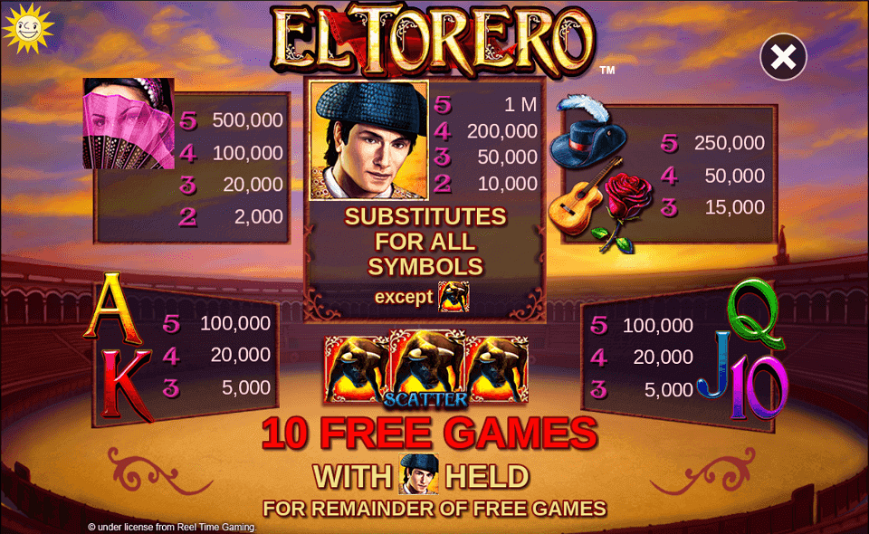 el torero paytable