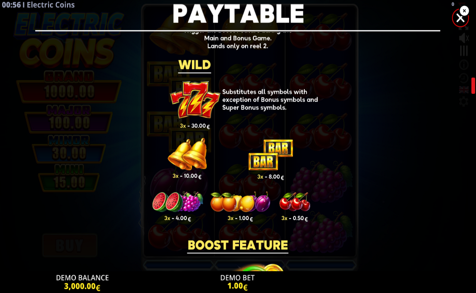 electric coins ultimate running wins paytable