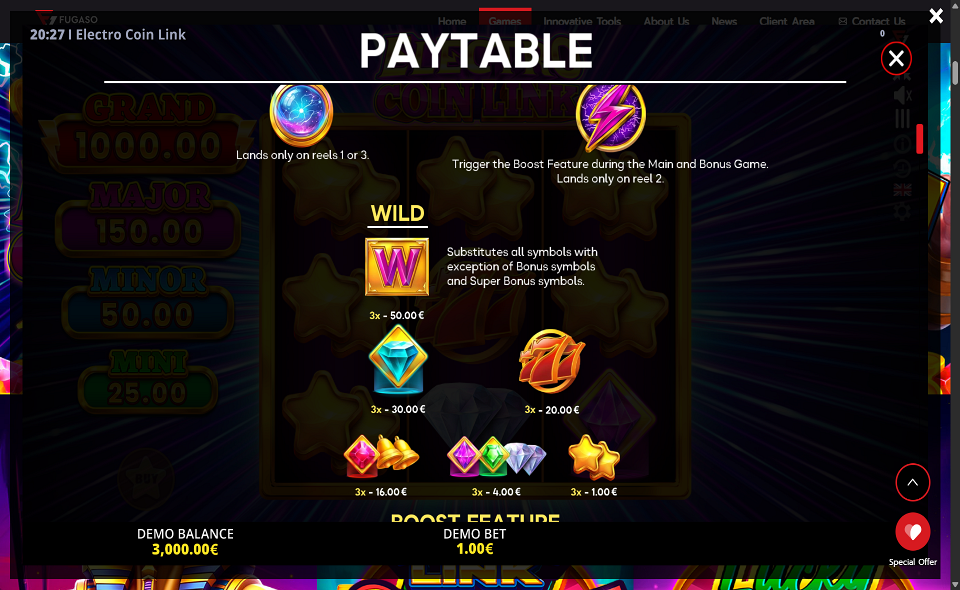 electro coin link paytable