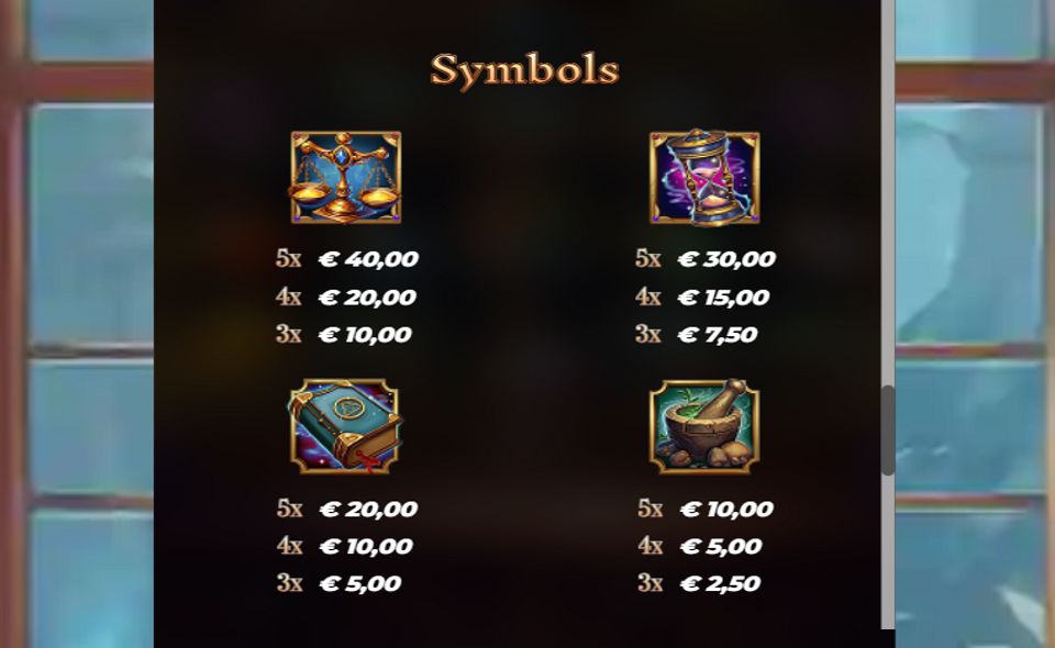 elemental fusion paytable 1