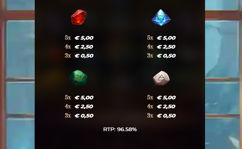 elemental fusion paytable 2