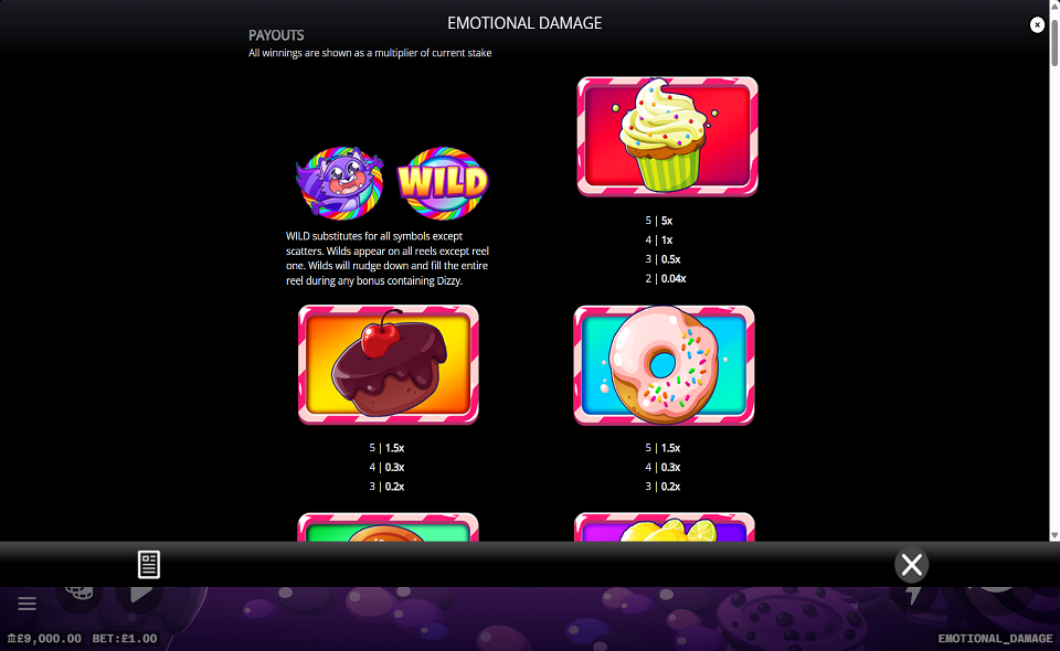 emotional damage paytable 1