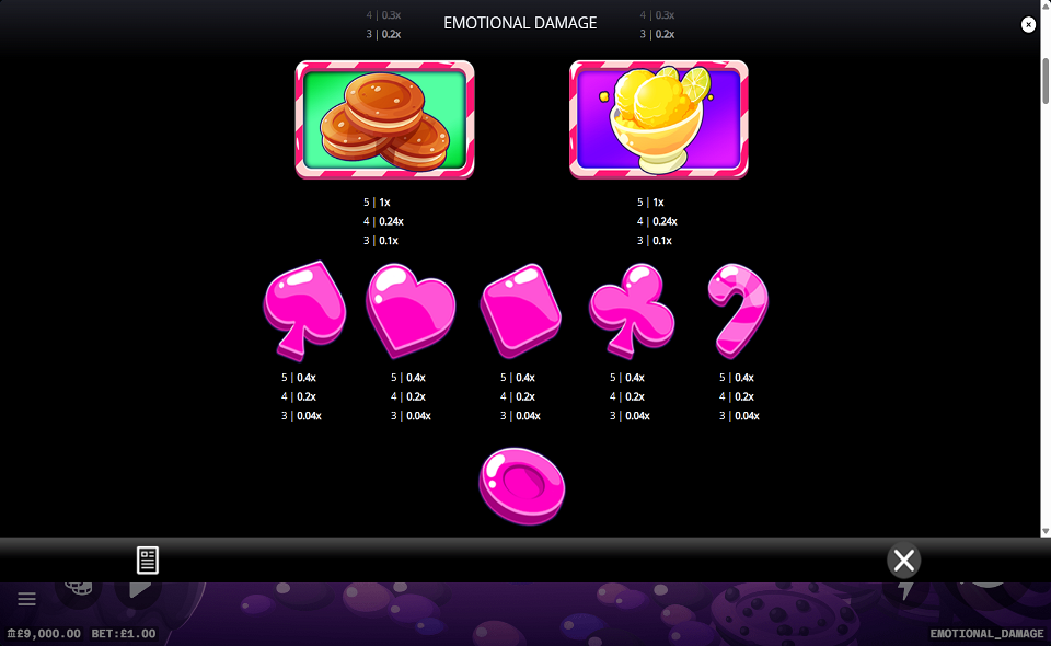 emotional damage paytable 2