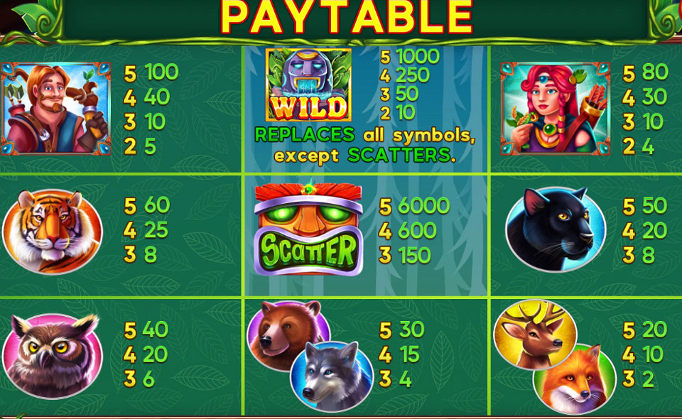enchanted grove paytable 1