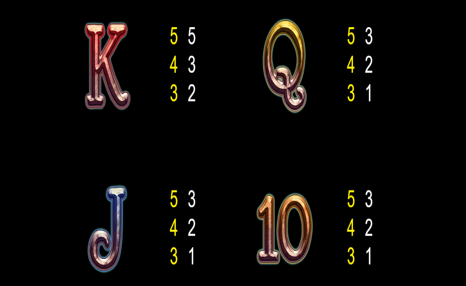 enchanted waysfecta paytable3