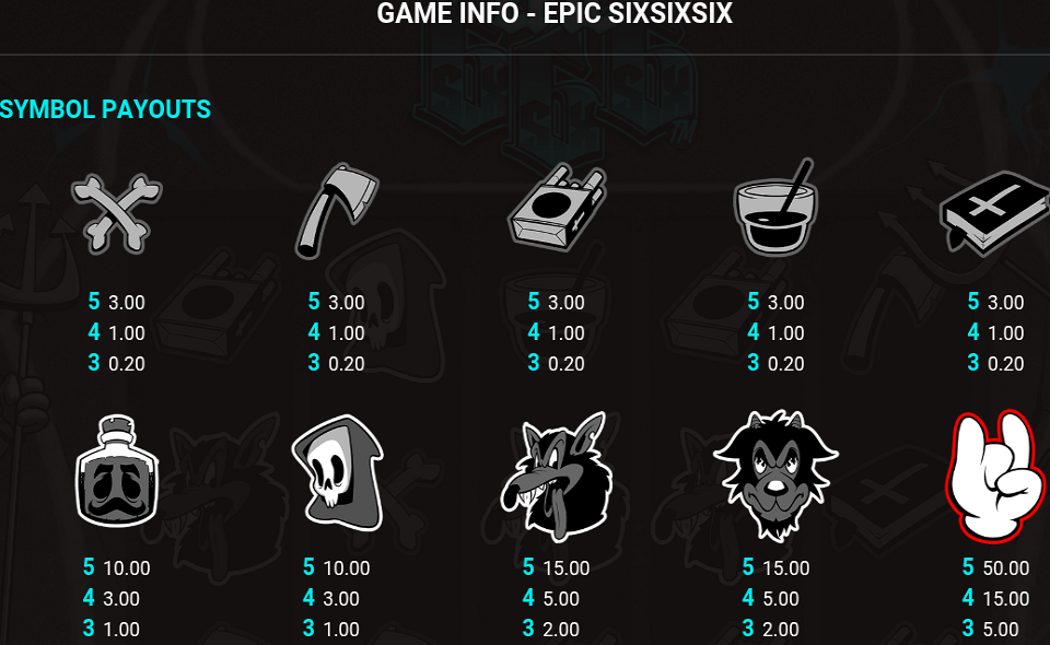 epic sixsixsix paytable