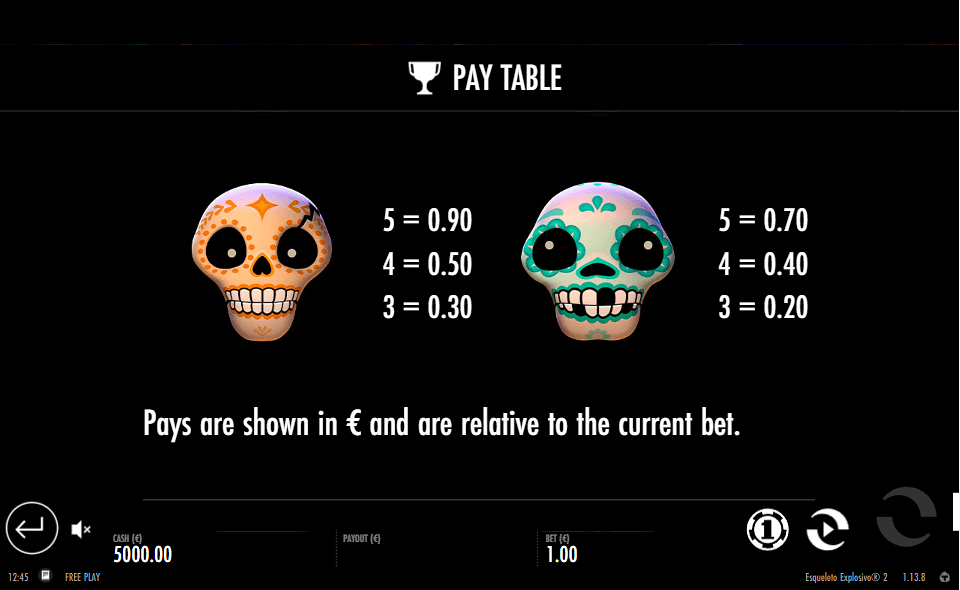 esqueleto explosivo 2 paytable2