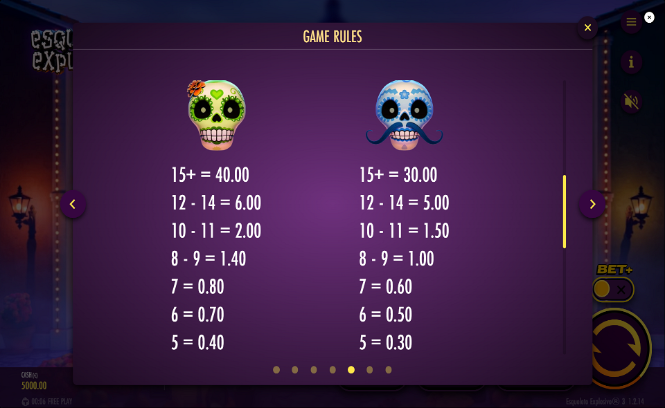 esqueleto explosivo 3 paytable 2