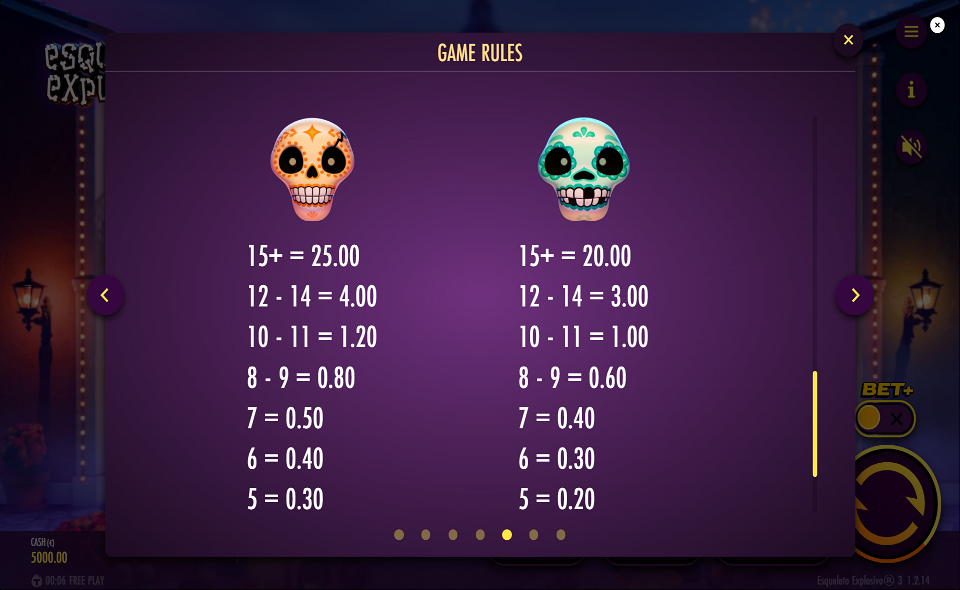 esqueleto explosivo 3 paytable 3