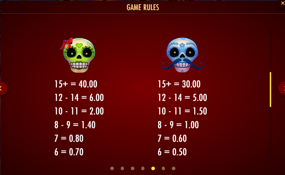 esqueleto explosivo feliz navidead paytable 2