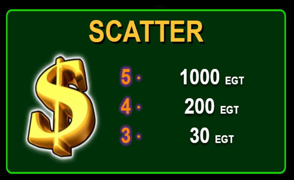 euro games technology burning hot paytable