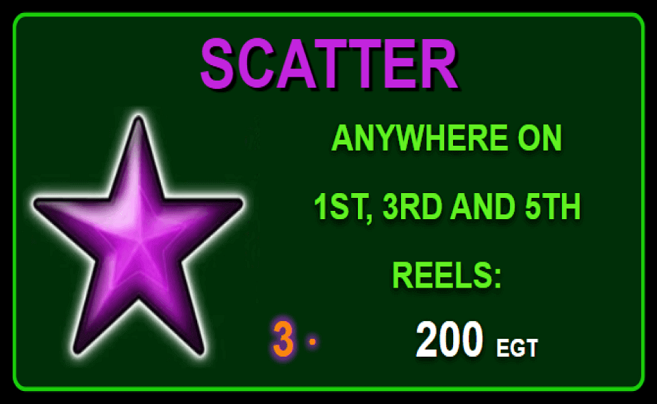 euro games technology burning hot paytable2