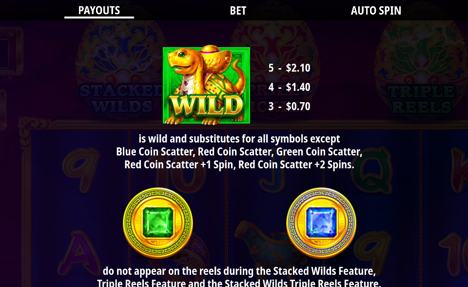 everlasting turtle paytable 1