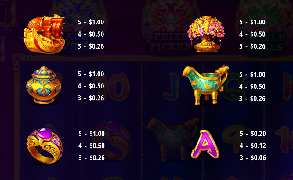 everlasting turtle paytable 2